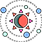 Kundli / Birth Chart